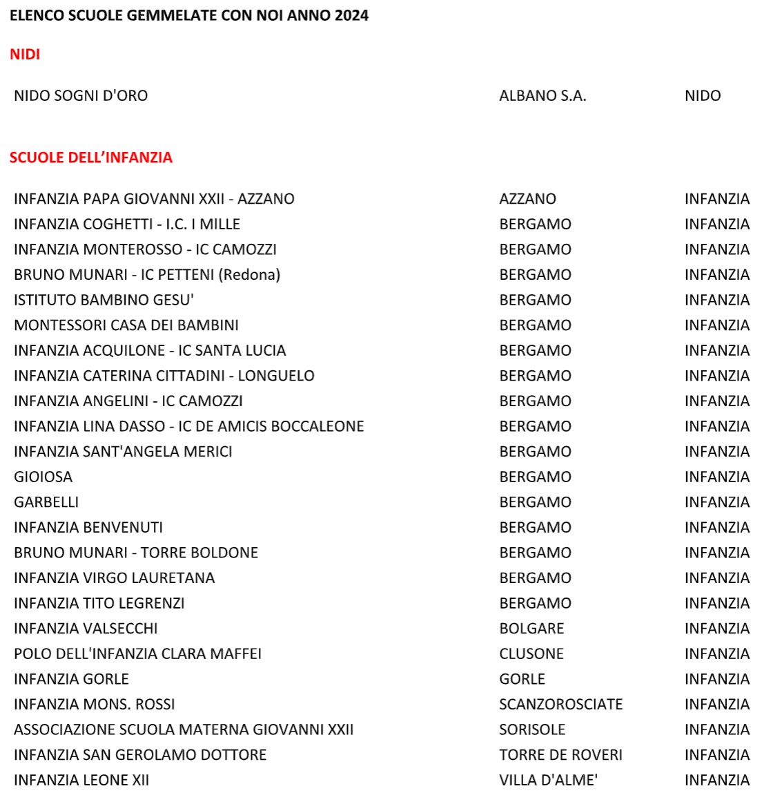 immagine 2024 11 05 182114