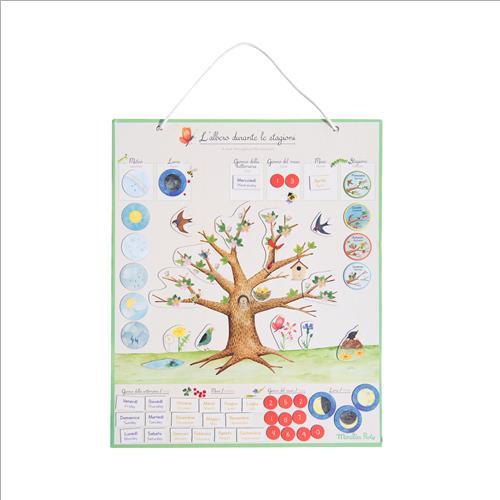 calendario magnetico delle stagioni