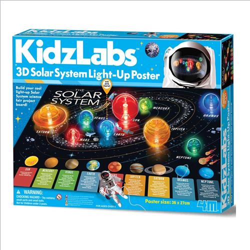 sistema solare luminoso 3d