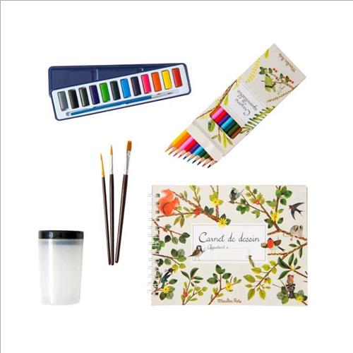 valigetta pittore. l'acquarellista