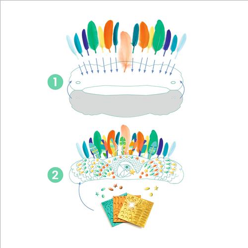 creare un copricapo tropicale