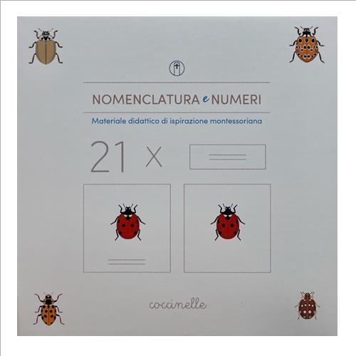 nomenclatura e numeri